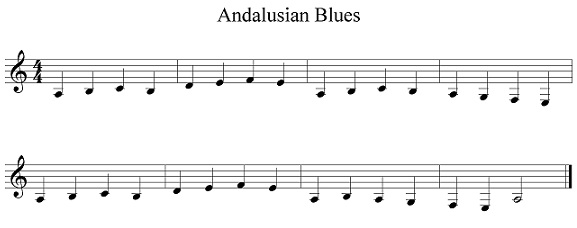 Score of Andalusian Blues