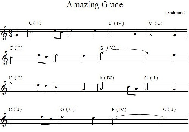 "Amazing Grace" score