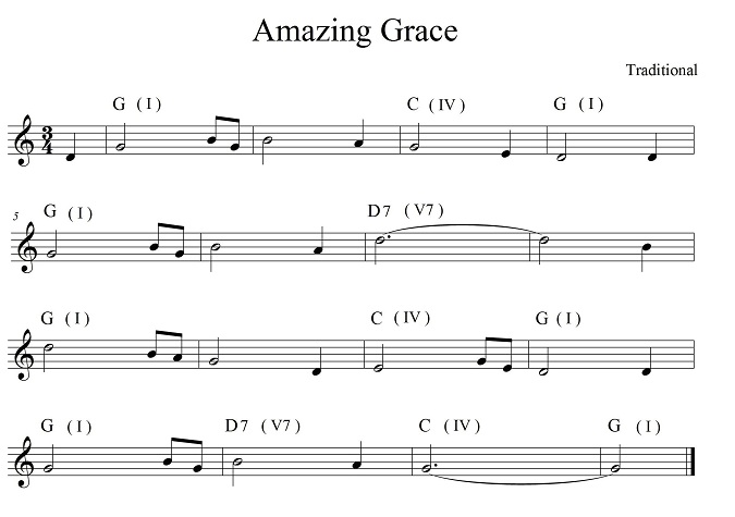 "Amazing Grace" score with chords