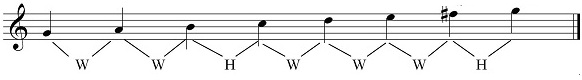 G major scale