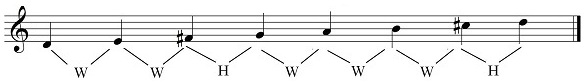 D major scale