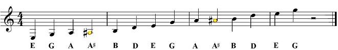 E blues scale on the music staff