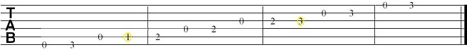E blues scale on the TAB staff