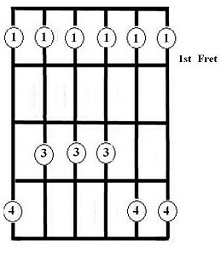 Introduction to Movable Scale Patterns
