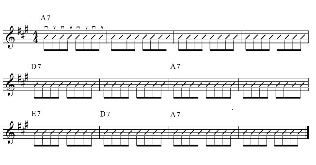 Score of 12 bar blues in A
