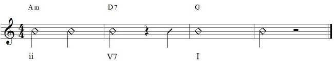 Score of ii-V7-I chord progression