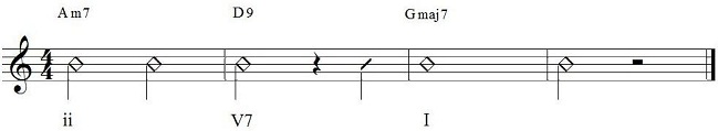 Score of ii-V7-I chord progression using minor seventh, ninth, and major seventh chords