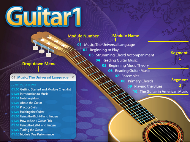Guitar 1 home page