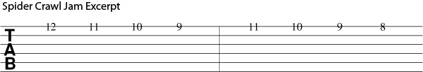 Tablature (TAB) of first two measures of Spider Crawl Jam