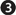 3rd finger dot