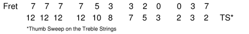 Spanish Song Notation